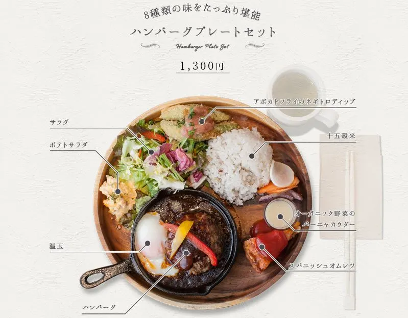 京都に癒されに✨（写真2）